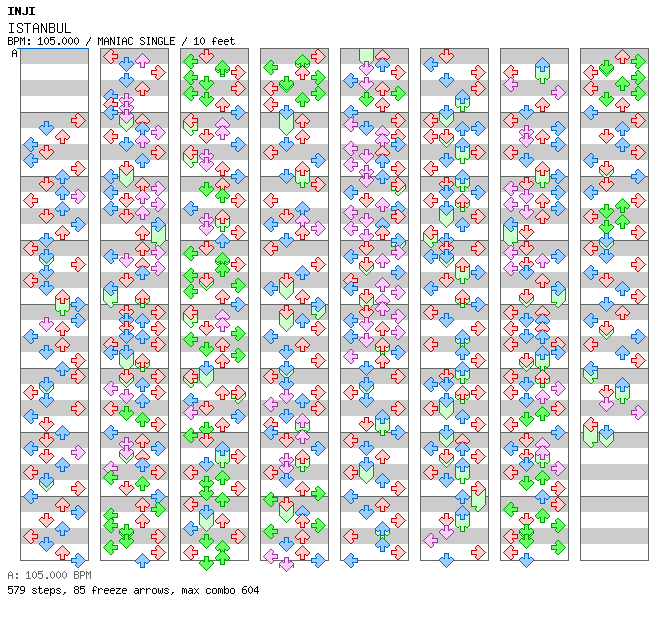 ISTANBUL / 4 / MANIAC