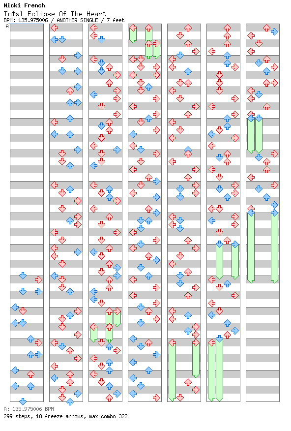 Total Eclipse Of The Heart (Dance Mix) / 4 / ANOTHER