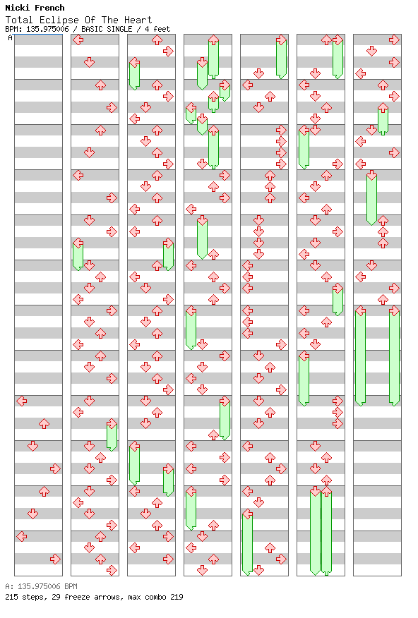 Total Eclipse Of The Heart (Dance Mix) / 4 / BASIC
