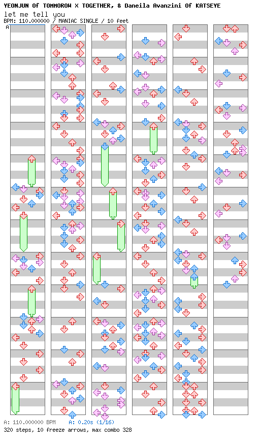 Let Me Tell You / 4 / MANIAC