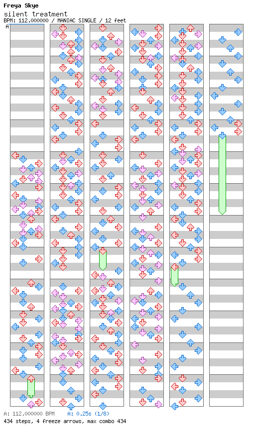Silent Treatment / 4 / MANIAC
