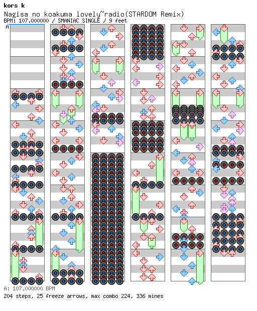 Nagisa no koakuma lovely~radio(STARDOM Remix) / 4 / SMANIAC