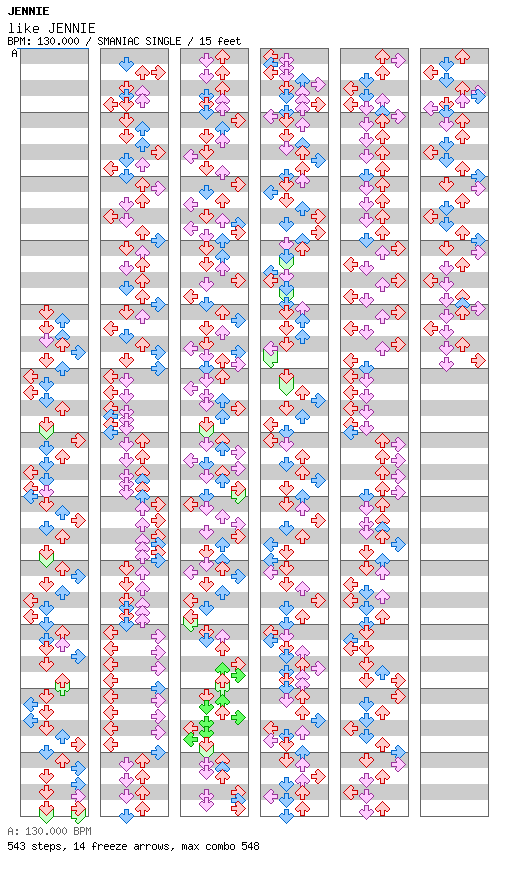 like JENNIE / 4 / SMANIAC