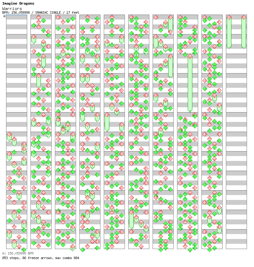 Warriors / 4 / SMANIAC