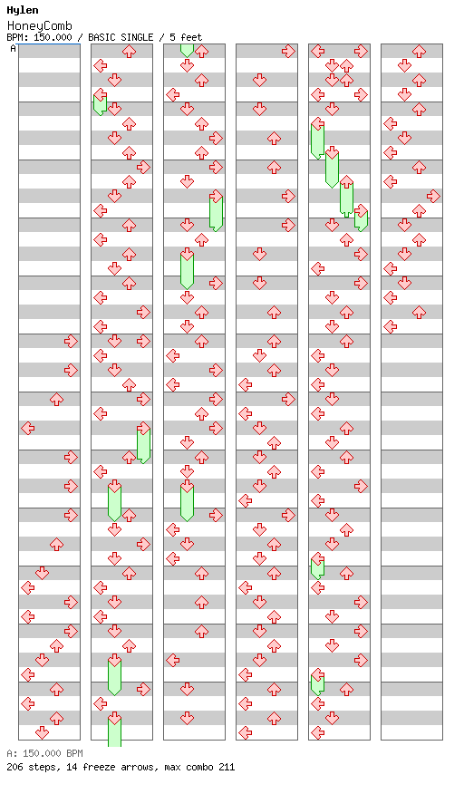 HoneyComb / 4 / BASIC