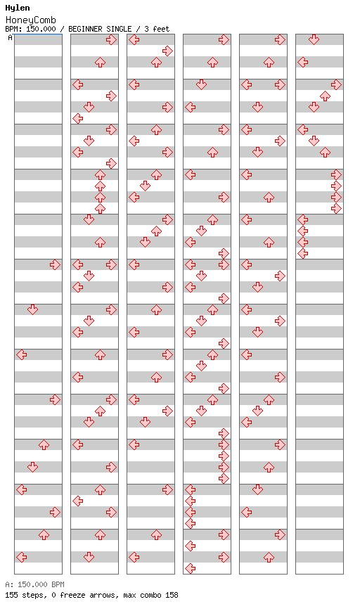 HoneyComb / 4 / BEGINNER