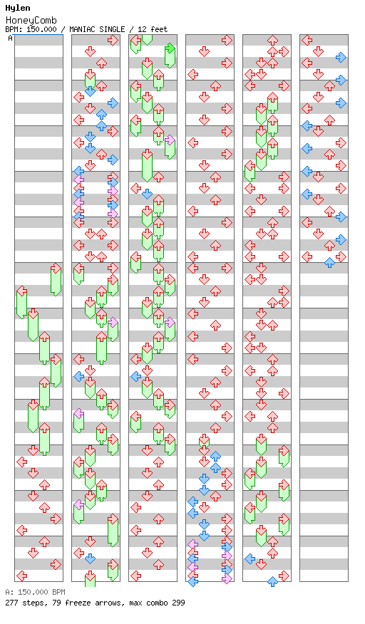 HoneyComb / 4 / MANIAC