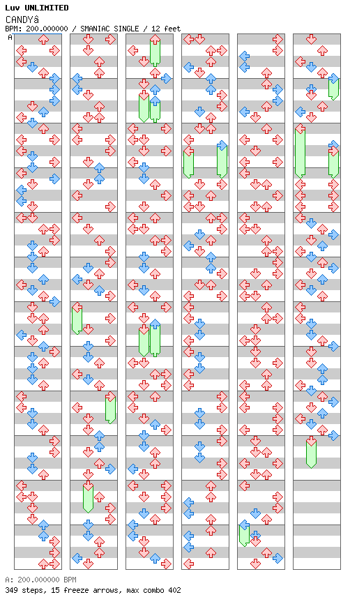 CANDY STAR (FROM NONSTOP MEGAMIX) / 4 / SMANIAC