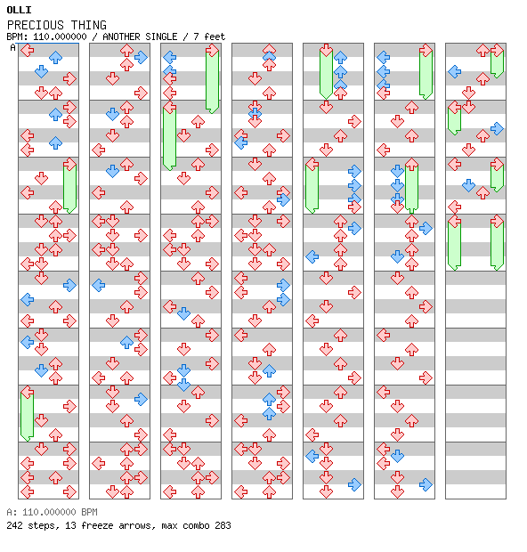 PRECIOUS THING / 4 / ANOTHER
