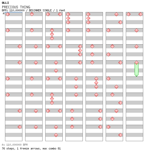 PRECIOUS THING / 4 / BEGINNER