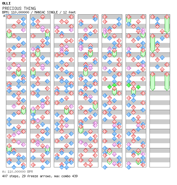 PRECIOUS THING / 4 / MANIAC