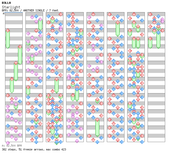 Starlight / 4 / ANOTHER