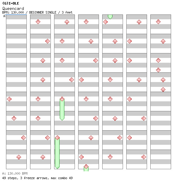 Queencard / 4 / BEGINNER