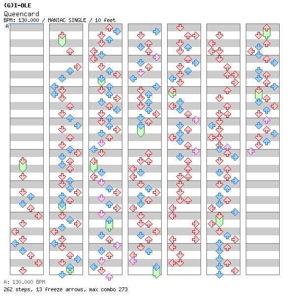 Queencard / 4 / MANIAC