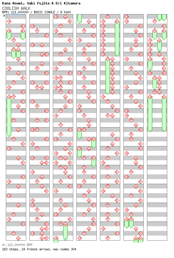 COOLISH WALK / 4 / BASIC