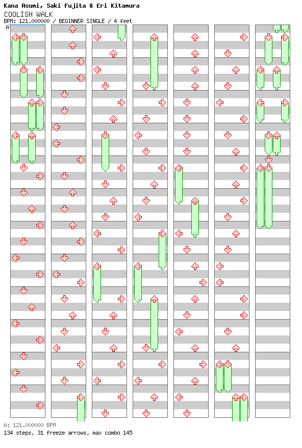 COOLISH WALK / 4 / BEGINNER