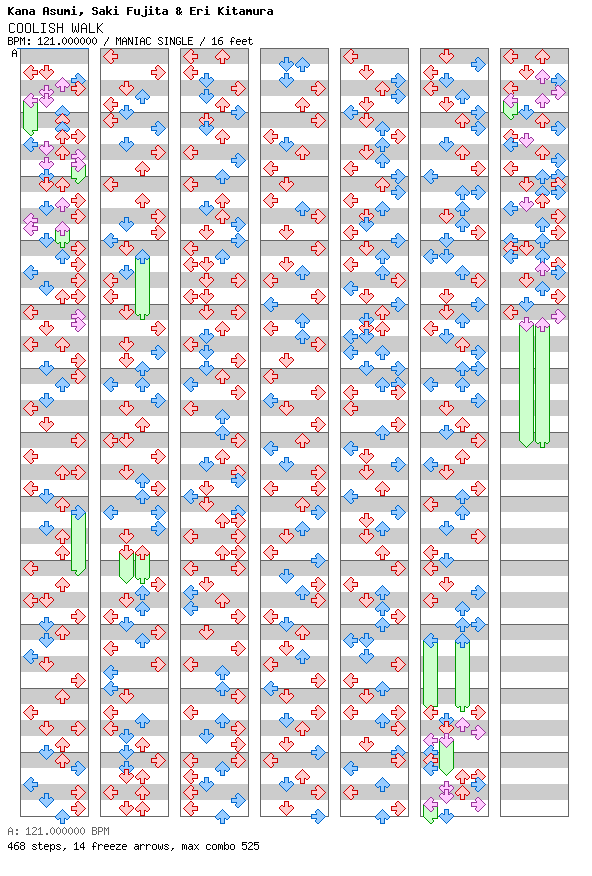 COOLISH WALK / 4 / MANIAC