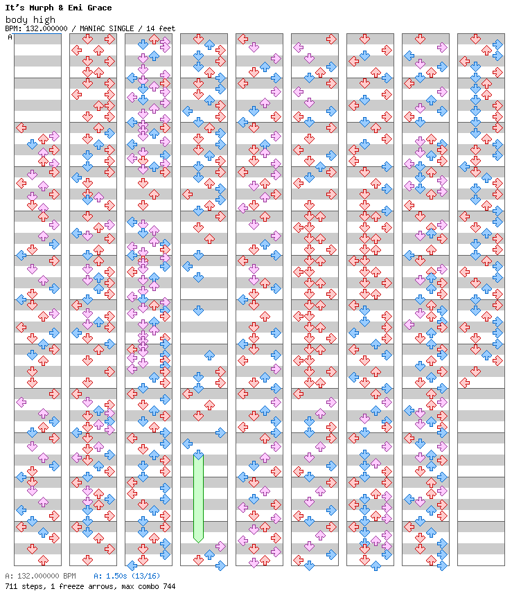 Body High / 4 / MANIAC