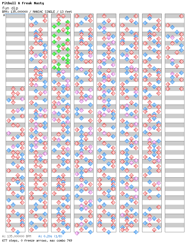 Fun Dip / 4 / MANIAC