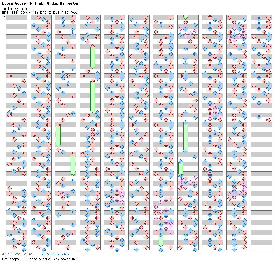 Holding On / 4 / MANIAC