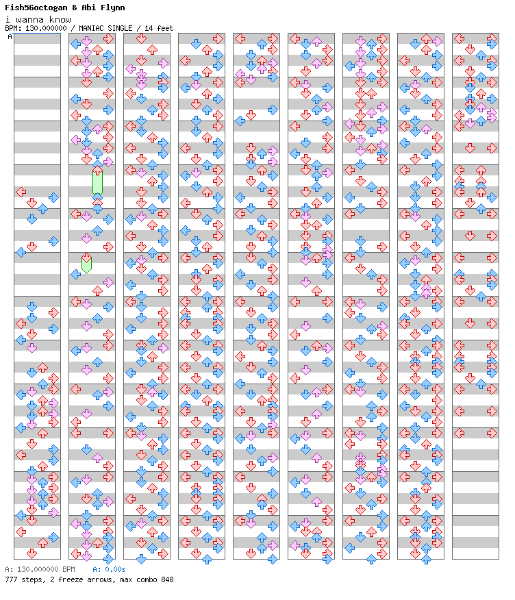 I Wanna Know / 4 / MANIAC