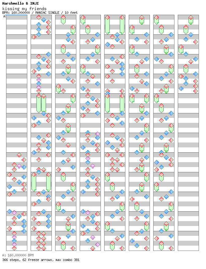 Kissing My Friends / 4 / MANIAC