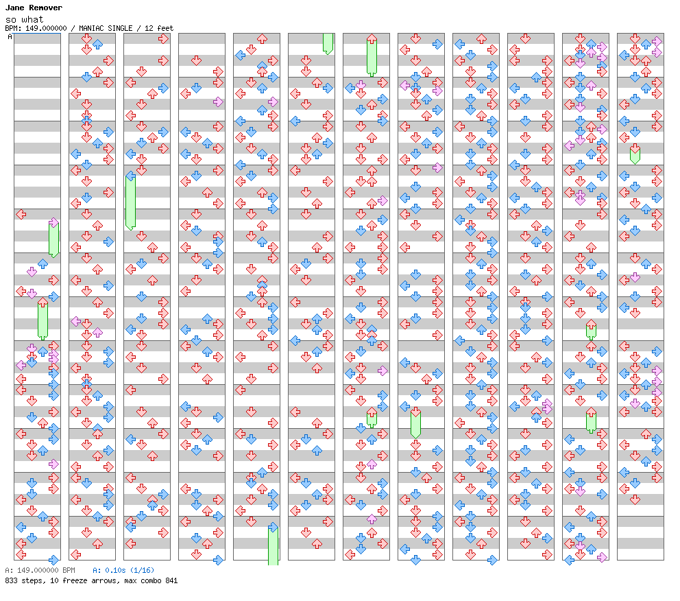 So What? / 4 / MANIAC