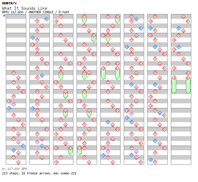 What It Sounds Like / 4 / ANOTHER