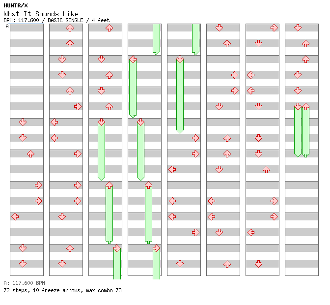 What It Sounds Like / 4 / BASIC