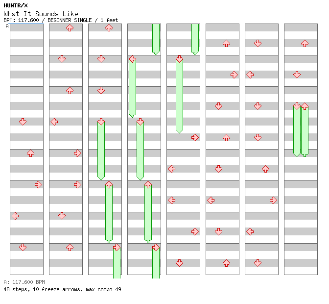 What It Sounds Like / 4 / BEGINNER