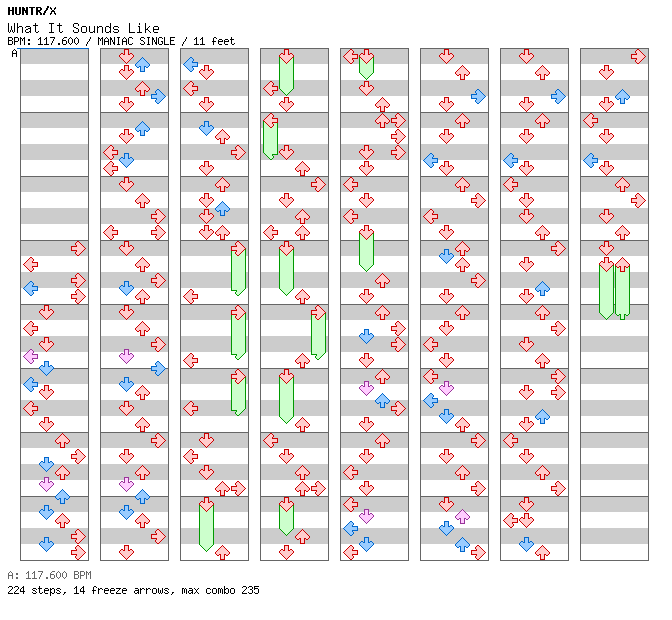 What It Sounds Like / 4 / MANIAC