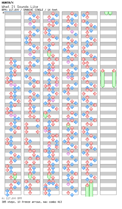 What It Sounds Like / 4 / SMANIAC