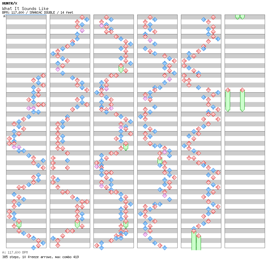 What It Sounds Like / 8 / SMANIAC