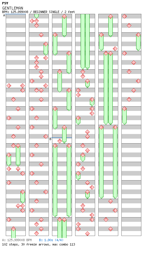 GENTLEMAN / 4 / BEGINNER