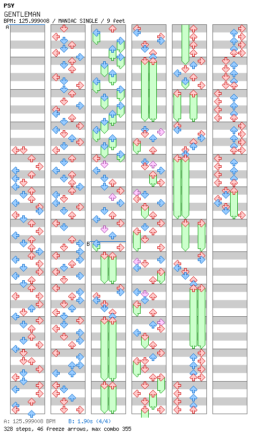 GENTLEMAN / 4 / MANIAC