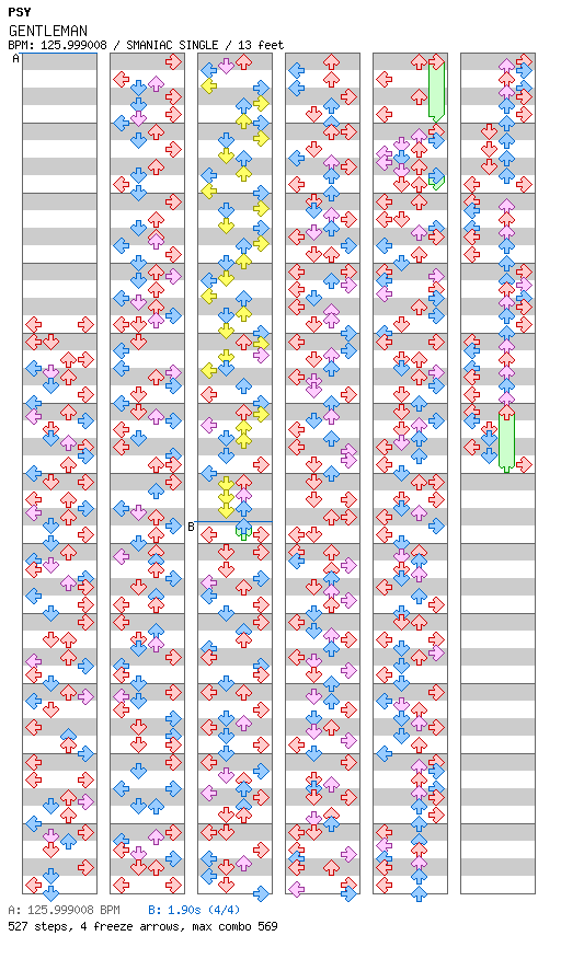 GENTLEMAN / 4 / SMANIAC