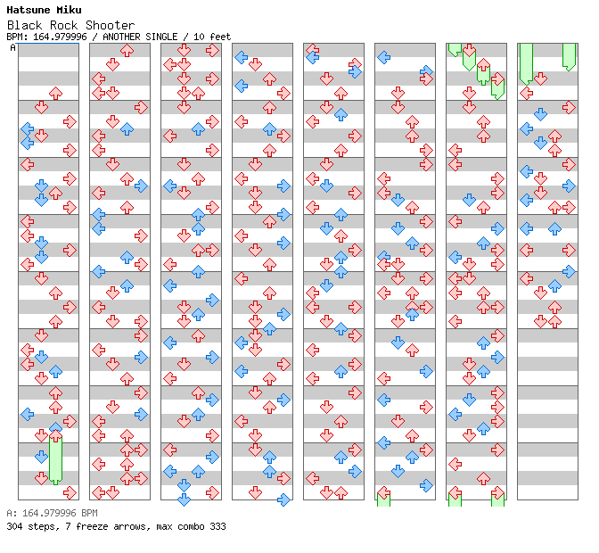 Black Rock Shooter / 4 / ANOTHER