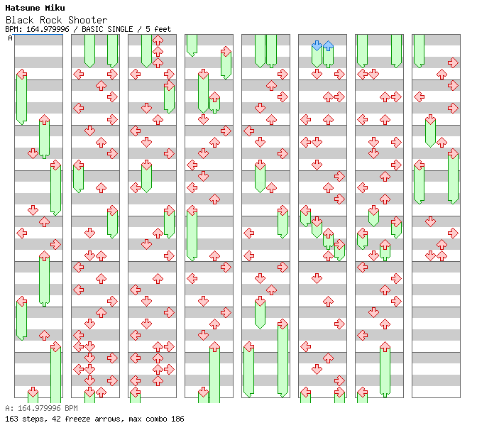 Black Rock Shooter / 4 / BASIC