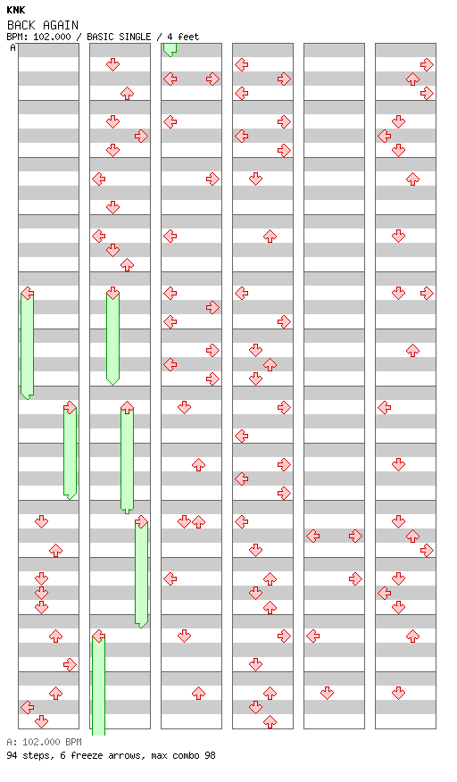 BACK AGAIN / 4 / BASIC