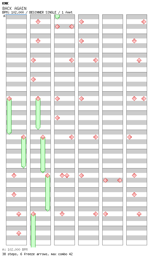 BACK AGAIN / 4 / BEGINNER