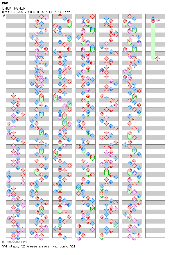 BACK AGAIN / 4 / SMANIAC