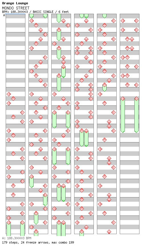 MONDO STREET / 4 / BASIC