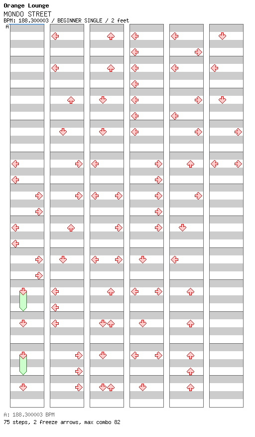 MONDO STREET / 4 / BEGINNER