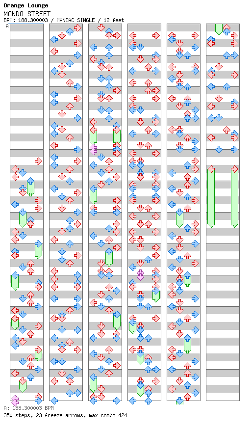 MONDO STREET / 4 / MANIAC