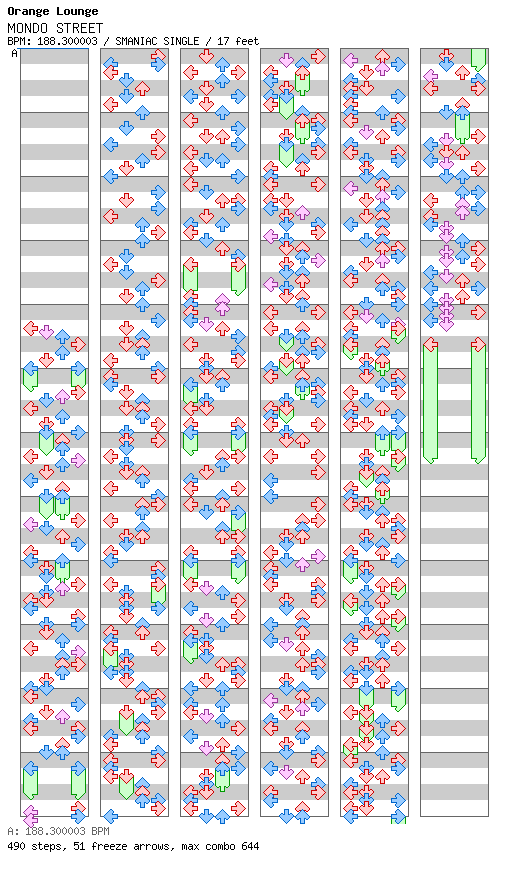 MONDO STREET / 4 / SMANIAC