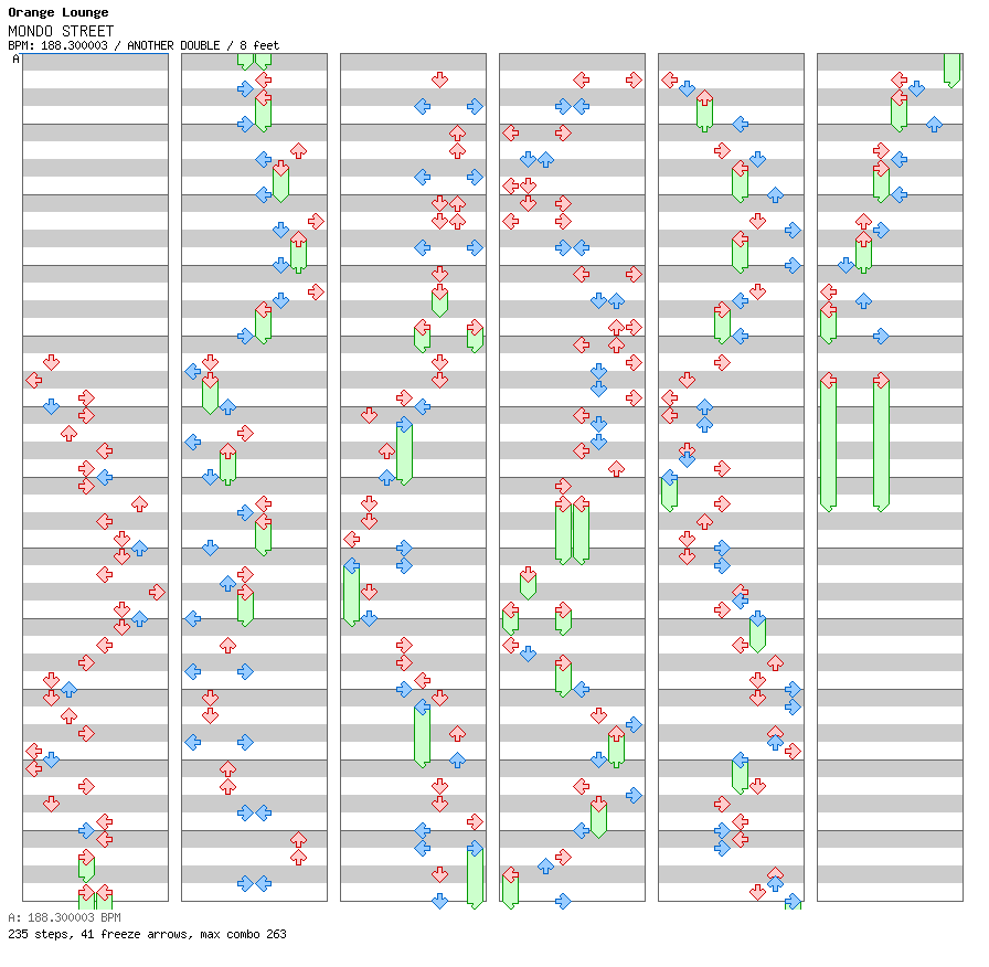 MONDO STREET / 8 / ANOTHER
