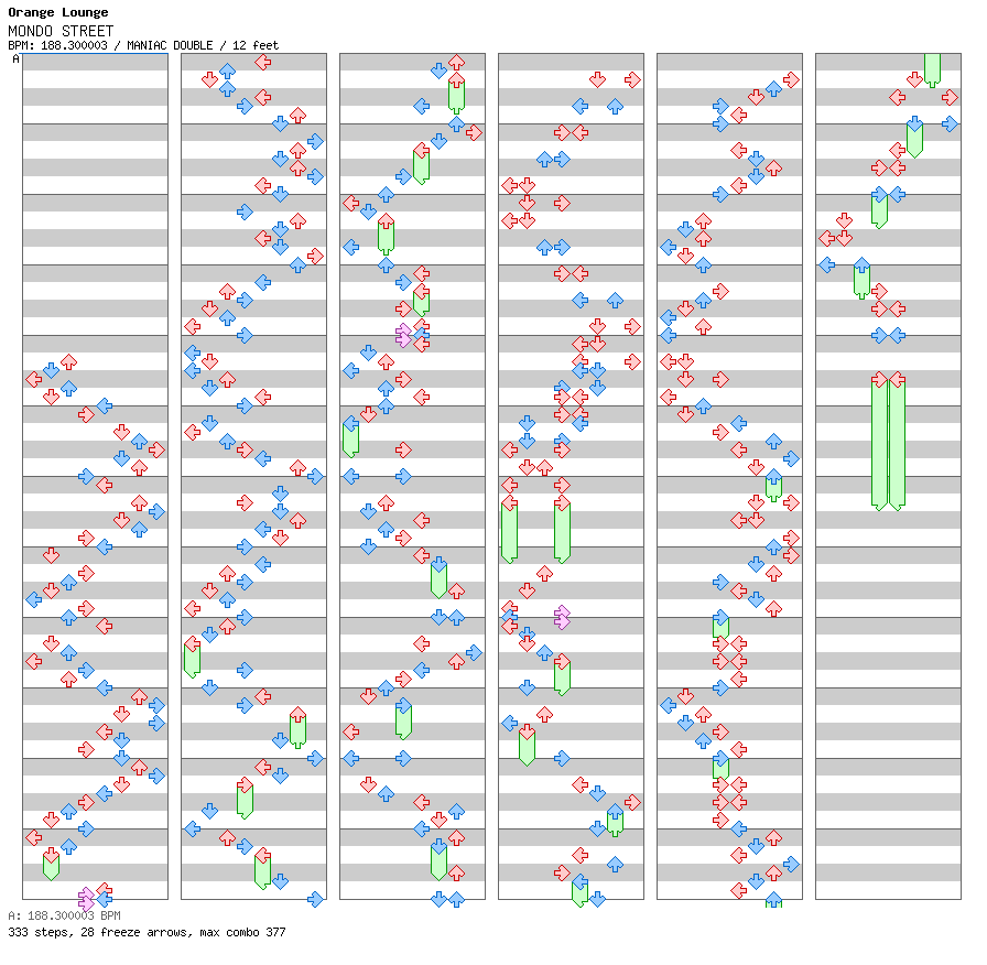 MONDO STREET / 8 / MANIAC