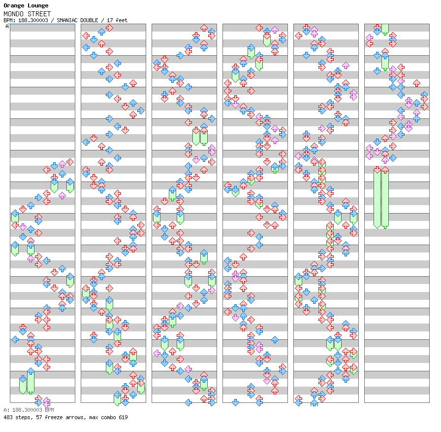 MONDO STREET / 8 / SMANIAC