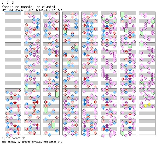 Konoko no nanatsu no oiwaini / 4 / SMANIAC