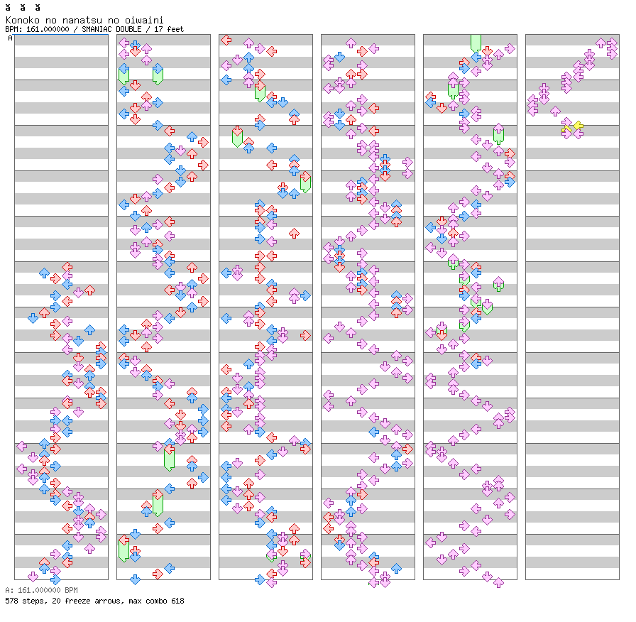 Konoko no nanatsu no oiwaini / 8 / SMANIAC